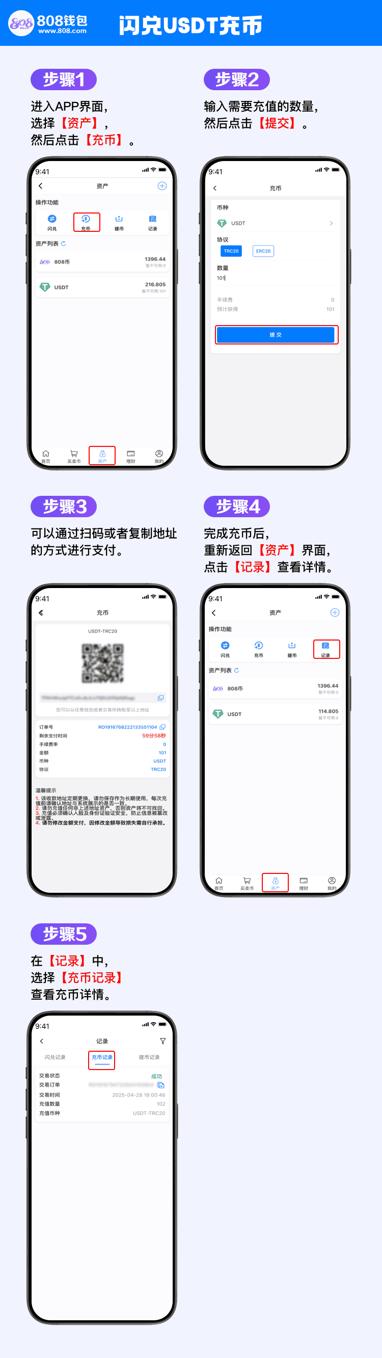 教程图片